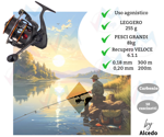mulinello-alcedo-ruthenium-match-e-feeder-910-cuscinetti-alta-precisione