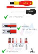 torquevarios-electric-set-di-giraviti-norma-iec-60900