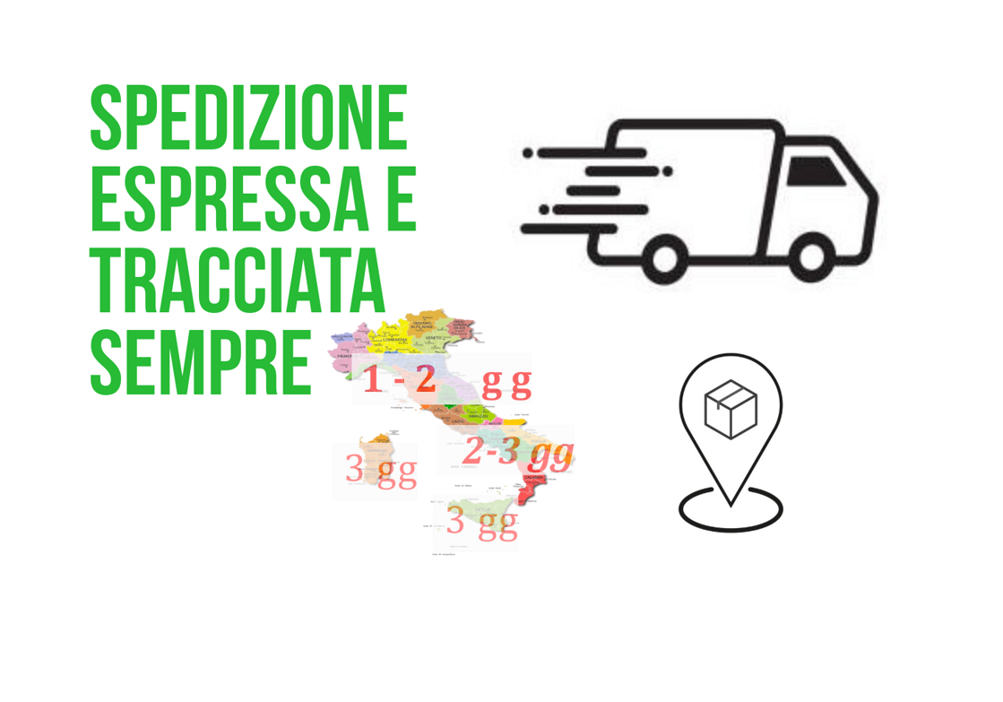 pagamenti sicuri