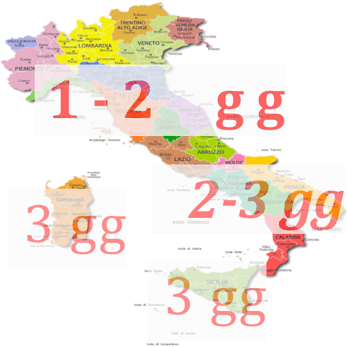 ita gg