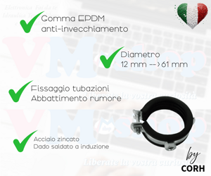 collare-isofonico-kri-con-gomma-in-acciaio-con-1-vite-premontato-5-pezzi