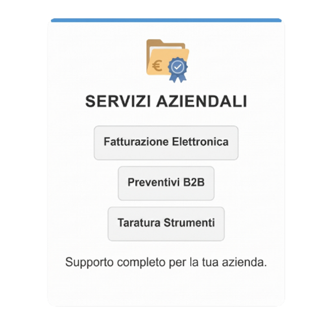 Banner servi B2B quali fatturazione elettronica preventivi personalizzati taratura degli strumenti