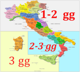 ita gg!!