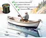 lenza-da-pesca-sugoi-ambush-monofilo-in-nylon-terpolimero