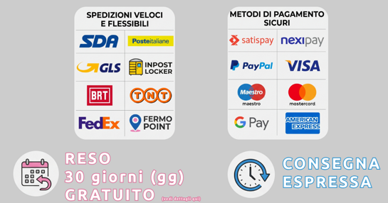 Banner metodi di pagamento, servizi di consegna e informazioni sui resi su vmshop.it
