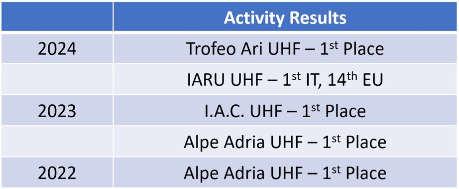 5c3777e6-5664-4916-95fa-b09b3a71bf6a