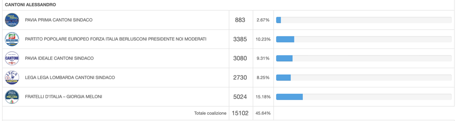 788a7ebf0af9623aeff2291a43a6c17f2ce5fc01