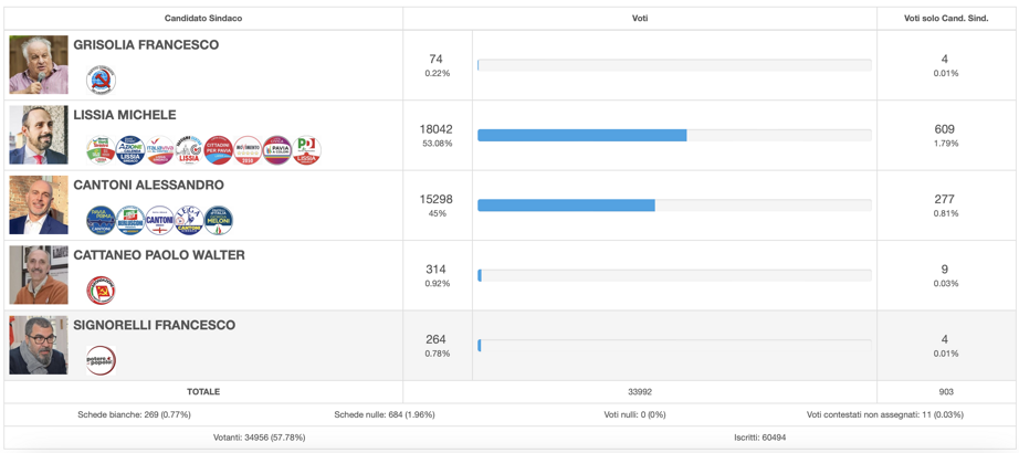 b94718bea64715ffc7521d98e72871b028c3be4b