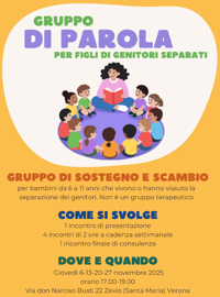 Gruppo di Parola