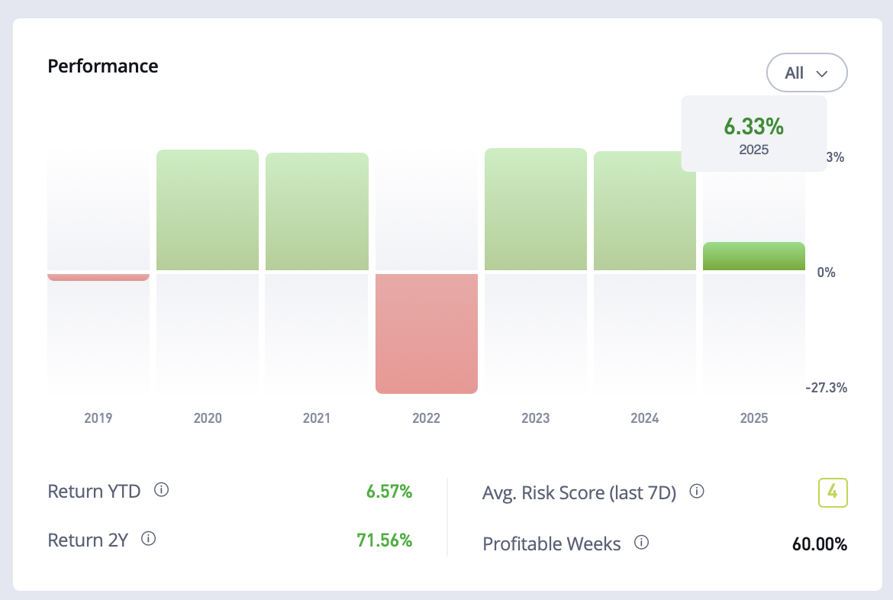 screenshot 2025-08-14 alle 11.26.02