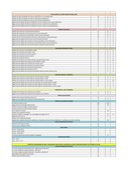 06ae0b9e991334e2c2233f6363e36d4163a91593