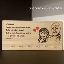 Ritratto da fotografia famiglia appendichiavi