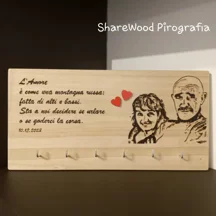 Ritratto da fotografia famiglia appendichiavi