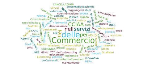 wordcloud.jpeg