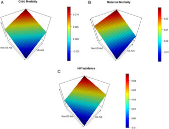pnas.2123177119fig01.jpeg