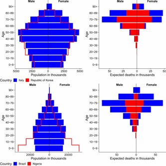 pnas.2004911117fig01.jpeg