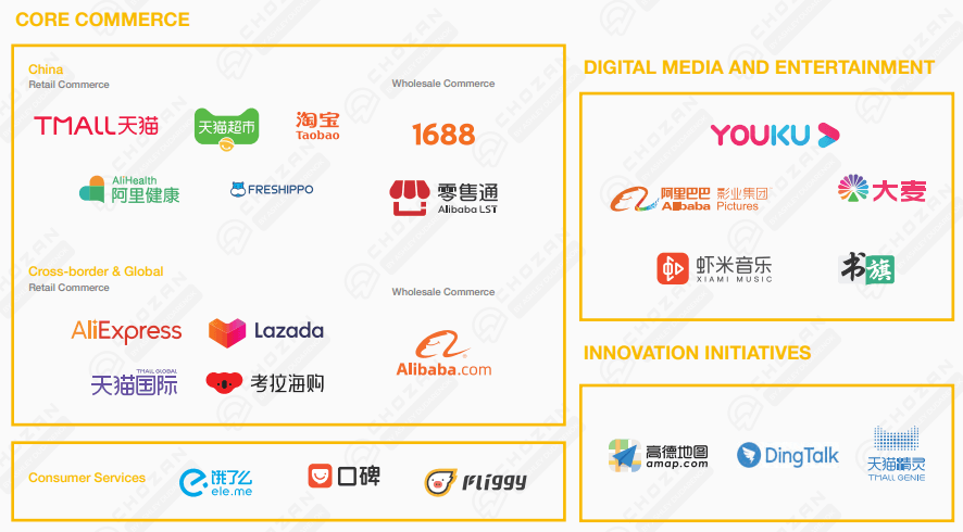 e-commerce-in-cinaalibaba-1386748129.png