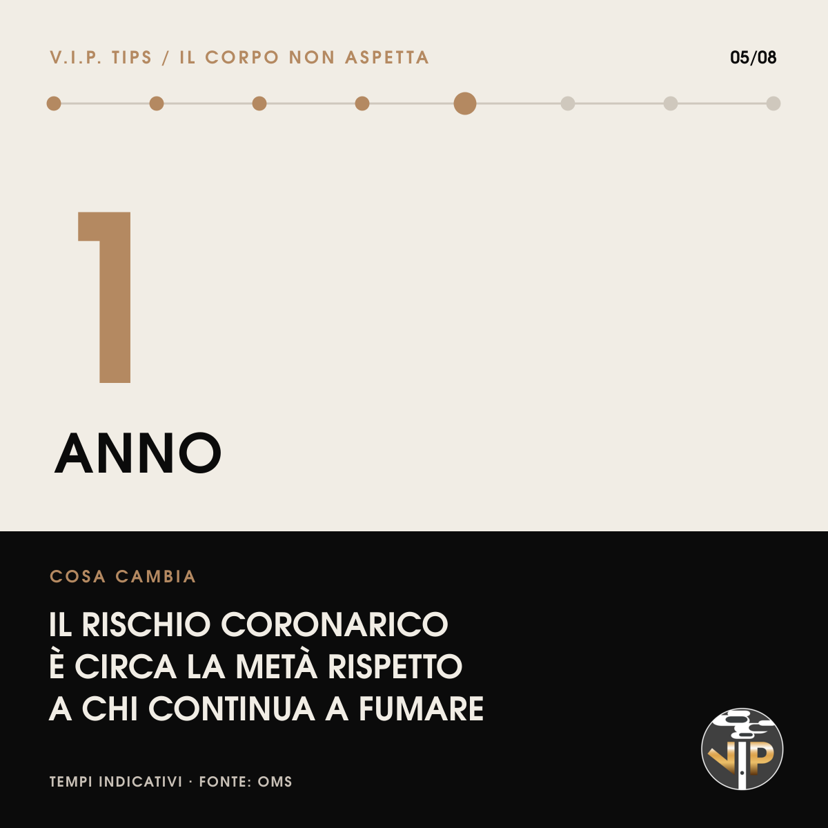 05-beneficio-1-anno.png 05-beneficio-1-anno.png