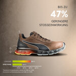 condor-brown-mid-puma-safety-scarpe-di-sicurezza-s3l-esd