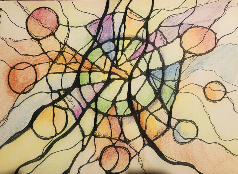 neuro composition.jpeg