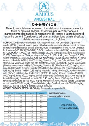 amicus-beef-rice-low-grain
