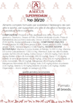 amicus-top-3020