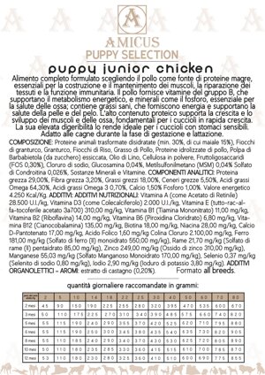 amicus-puppy-junior-chicken