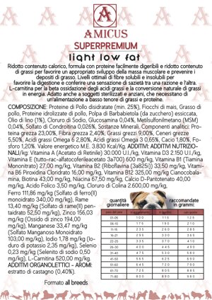 amicus-light-low-fat