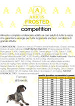 amicus-competition