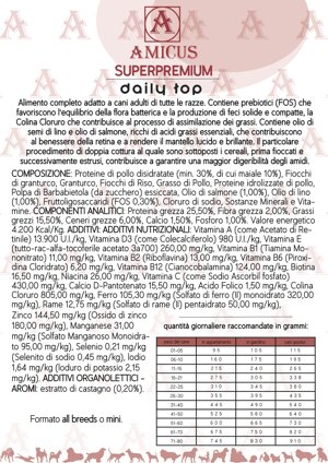 amicus-daily-top