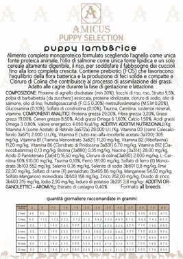 puppy lamb.jpeg