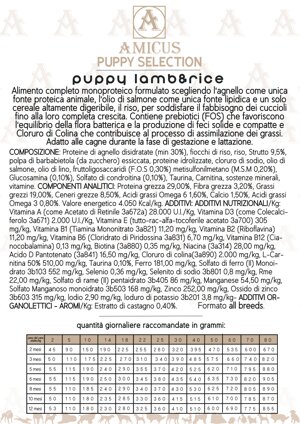 amicus-puppy-lamb-rice