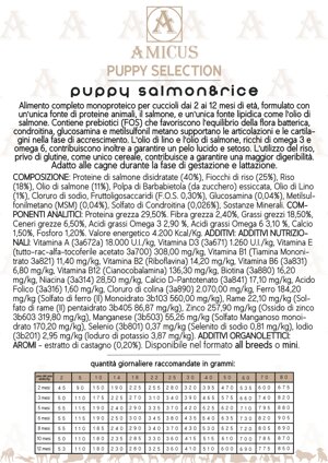 amicus-puppy-salmon-rice