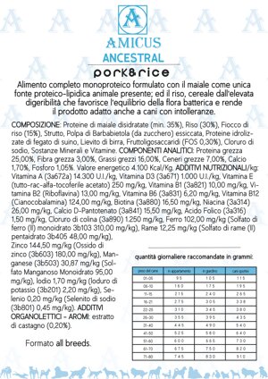 amicus-pork-rice-low-grain