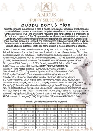 amicus-puppy-pork-medium