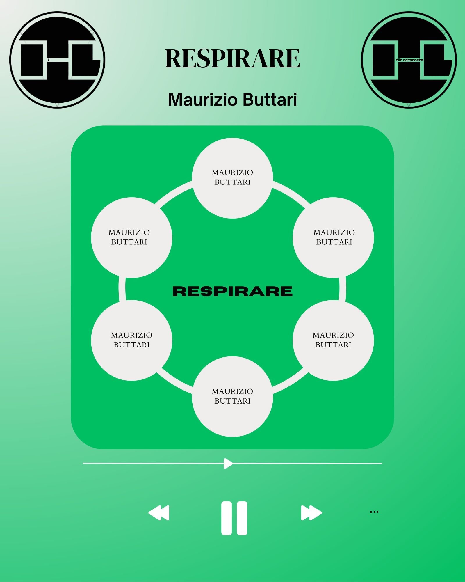 Respirare è il nuovo singolo di Maurizio Buttari!!