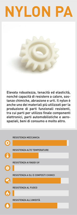 nylon-pa.jpeg nylon-pa.jpeg