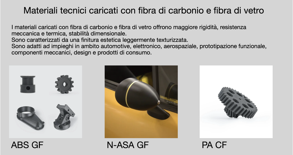 screenshot 2026-07-31 alle 22.13.25