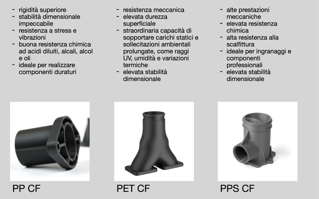 screenshot 2026-07-31 alle 22.14.07