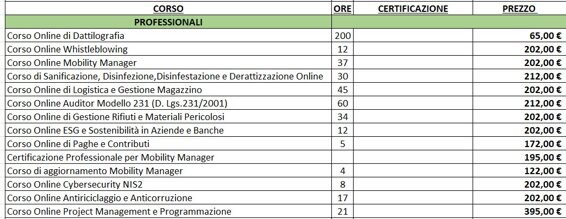 listino corsi professionali.jpeg listino corsi professionali.jpeg