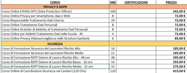 listino privacy e sicurezza.jpeg