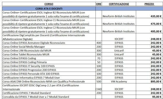 listino corsi scuola.jpeg