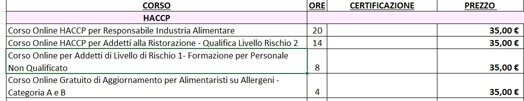 listino haccp.jpeg listino haccp.jpeg