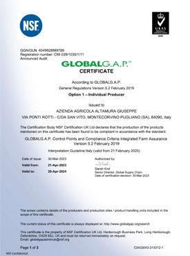 globalgap