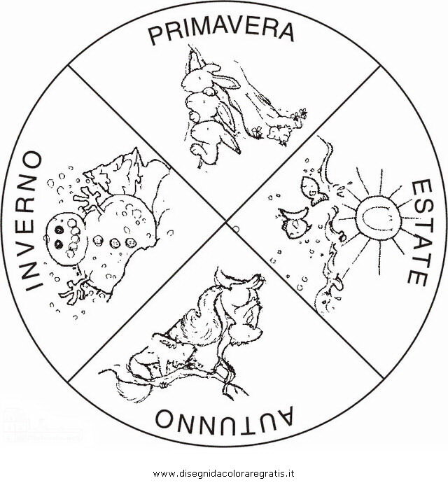 Quando visitare il Sulcis Iglesiente: clima, stagioni e periodi migliori