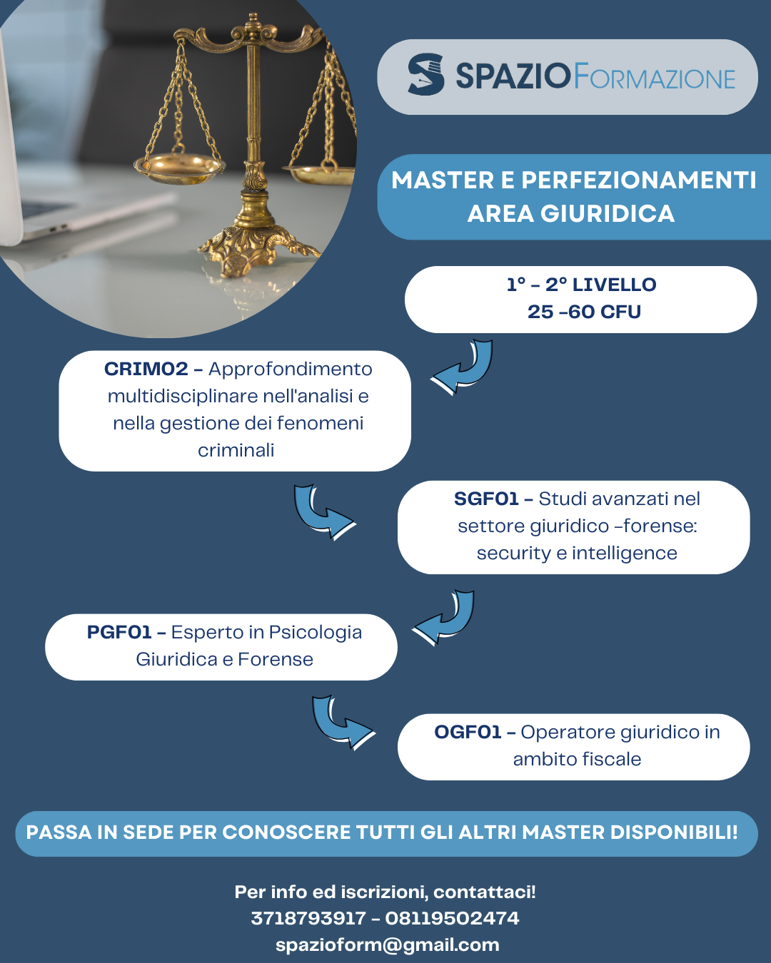 master-area-giuridica.png master-area-giuridica.png