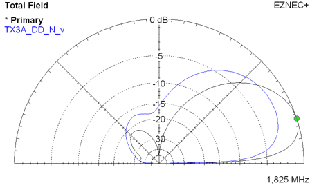 dhdl8
