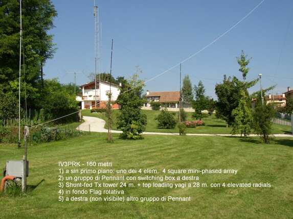 panoramica antenne.jpeg