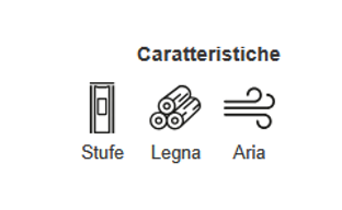 caratteristiche quadro + steel