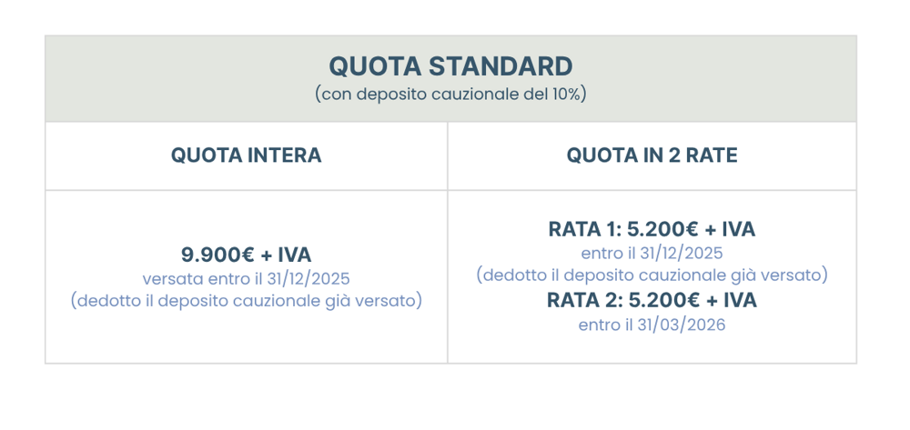 sessioni di formazione pratica e teori sessioni di formazione pratica e teori